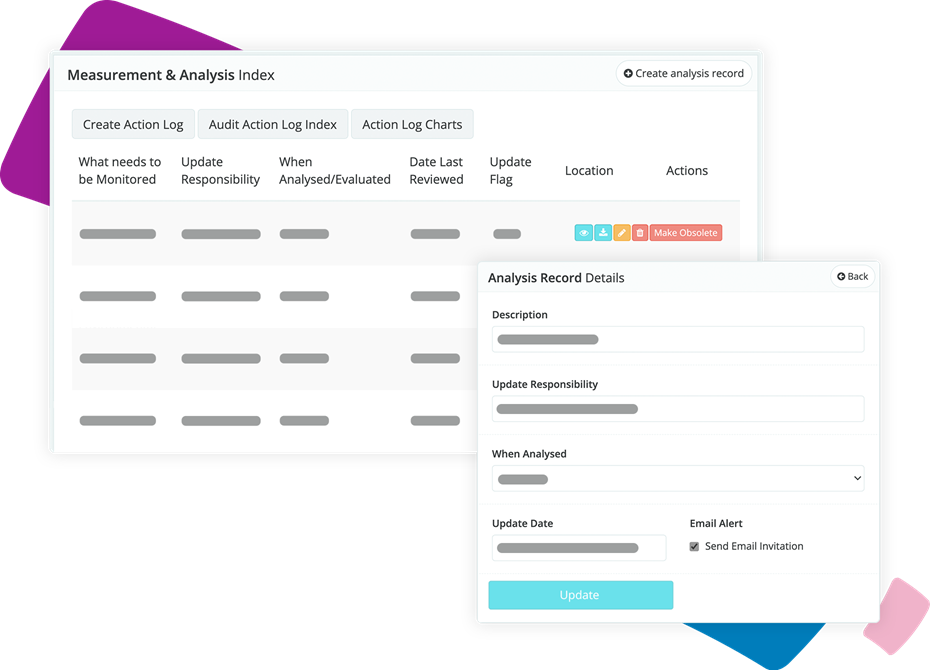 Process Update Alert Measurement & Analysis | Proactive
