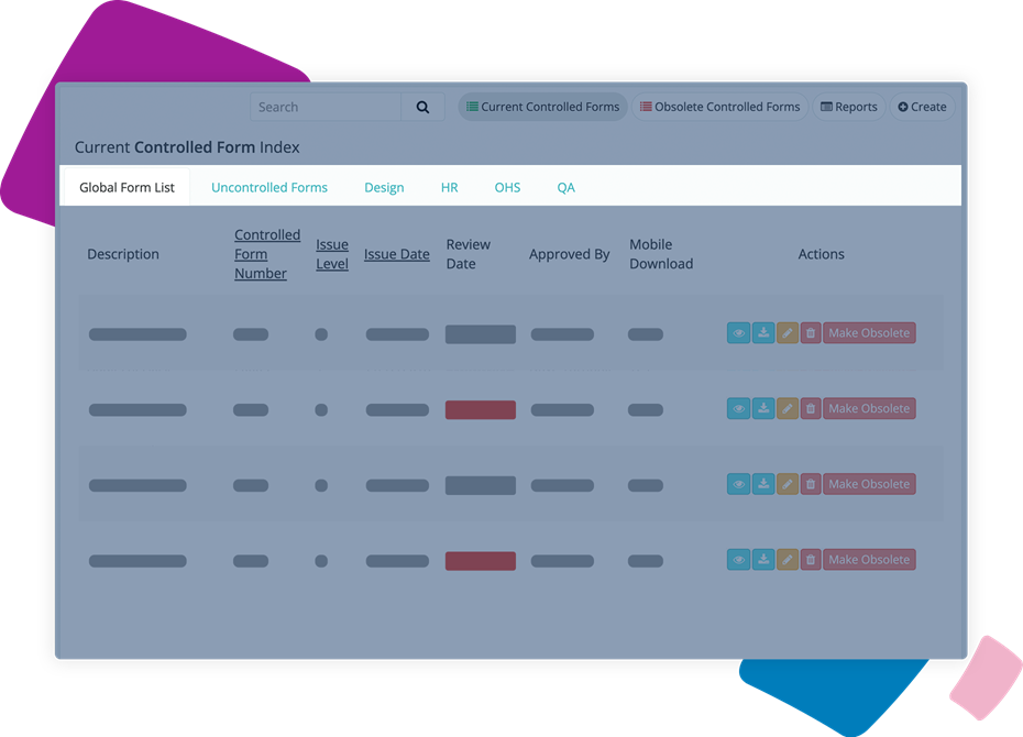 Detailed Control Form ISO Compliance Software with Forms Control | ProActive