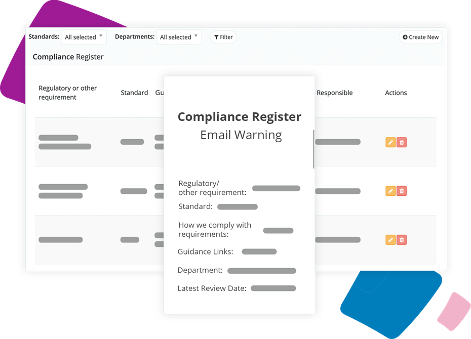 Compliance requirements review alerts functions in our QHSE Compliance Software